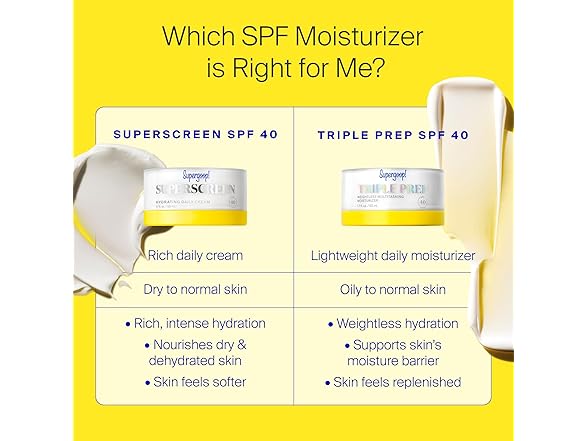 Supergoop! Superscreen SPF 40 Hydrating Daily Moisturizer Sunscreen, 1.7 Fl Oz