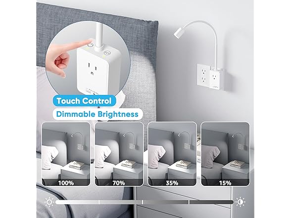 PRINCEWAY Plug In LED Reading Light with Outlet