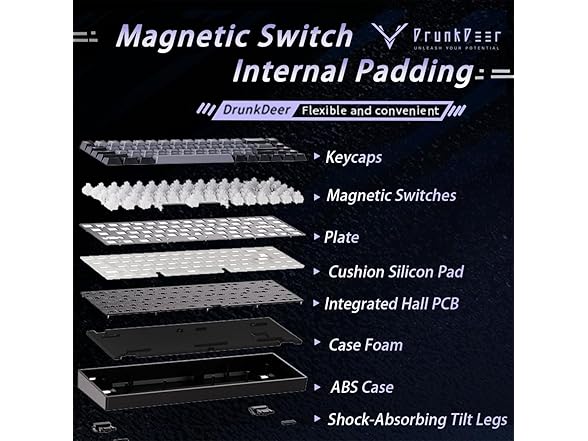 G65 Rapid Trigger Mechanical Keyboard