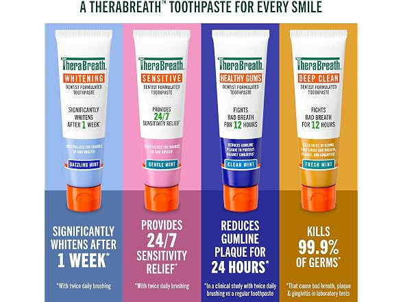 TheraBreath Whitening Toothpaste Gentle Peroxide