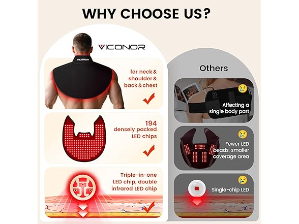 Red Light Therapy Neck/Shoulder 194LED 30W