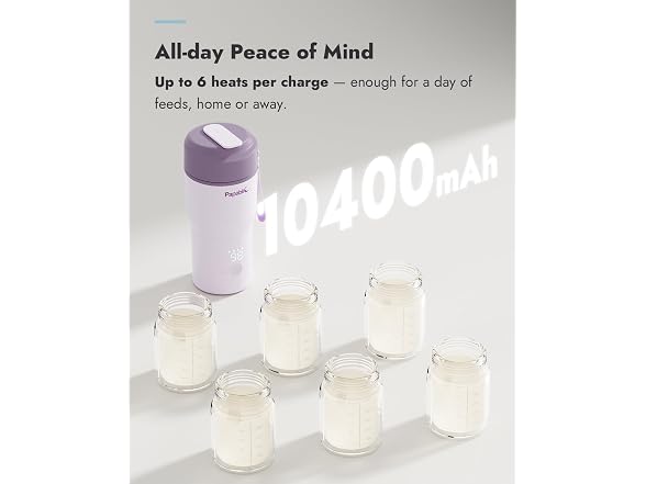 Papablic Portable Bottle Warmer Breast