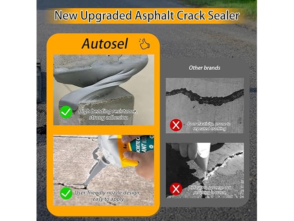 Autosel Concrete Crack Filler 2Pcs