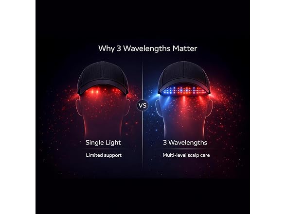 BJR Red Light Therapy Device