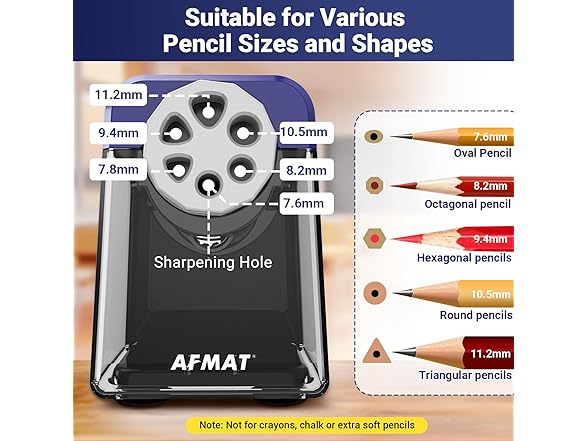 Blue Electric Pencil Sharpener