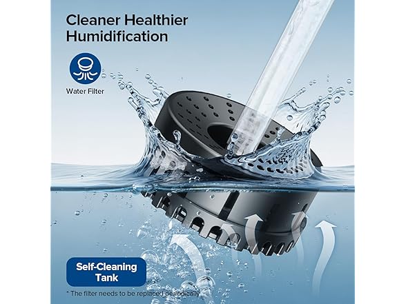 Jingkey Smart Humidifiers for Bedroom