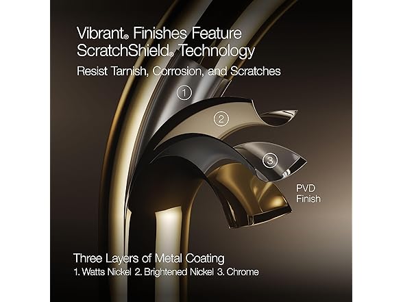 Kohler K-23765-2MB Tone Faucet Sprayhead Moderne Brass