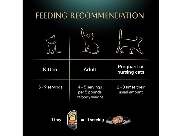24CT Sheba Perfect Portions Wet Cat Food Cuts