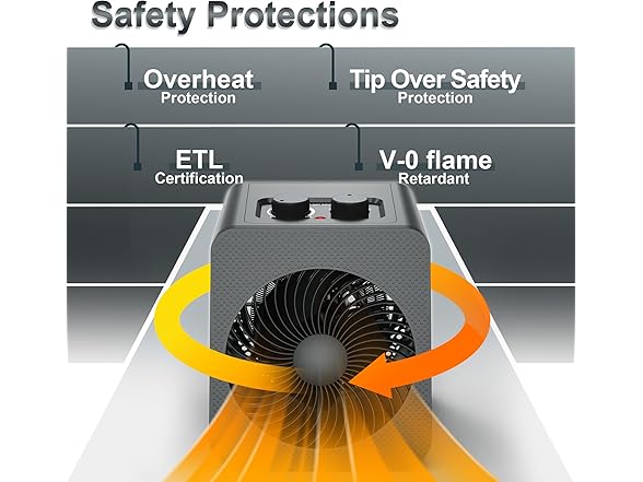 WEWARM 2-in-1 Desk Fan and Heater Combo