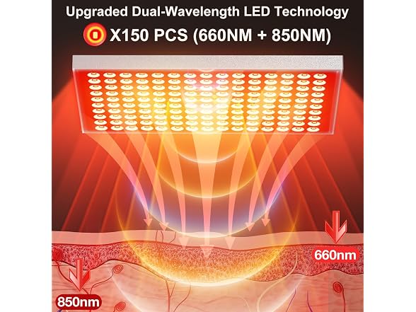Infrared Red Light Therapy Panel