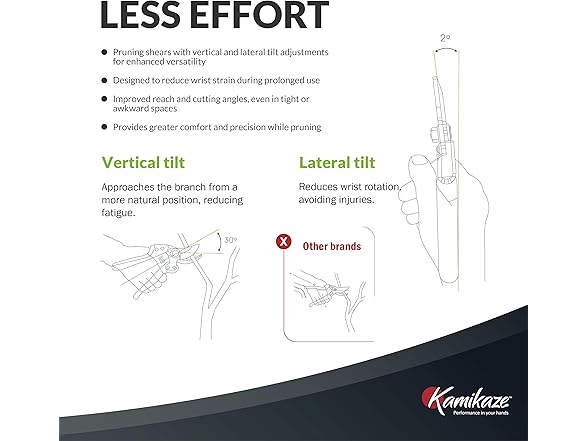 Heavy-Duty Professional Pruning Shears