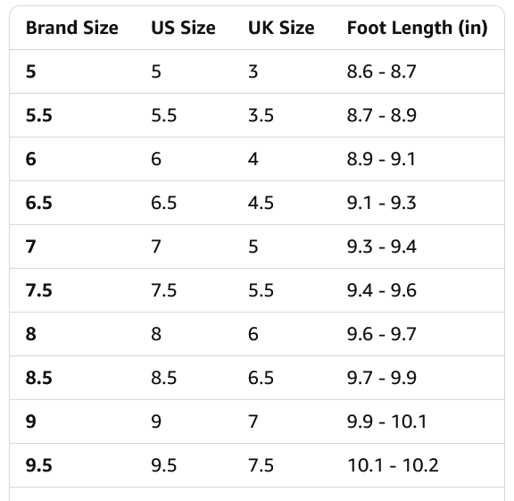 Sorel Women's Out N About IV Boot (5) - Gallery 14