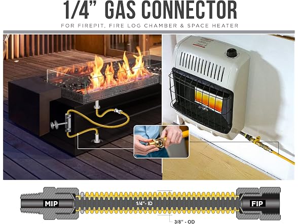 HIGHCRAFT FTGC-YC14-48E 48 In Flexible