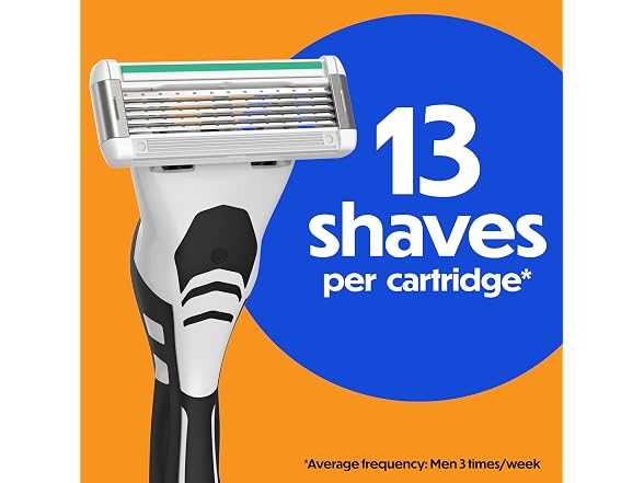 BIC Flex 5 Trim and Shave Grooming Kit