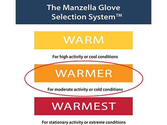 Bristol Touchtip Cold Weather Glove