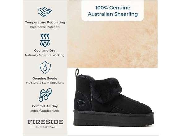 Dearfoams Womens Bayswater Platform Shearling Bootie - Gallery 6