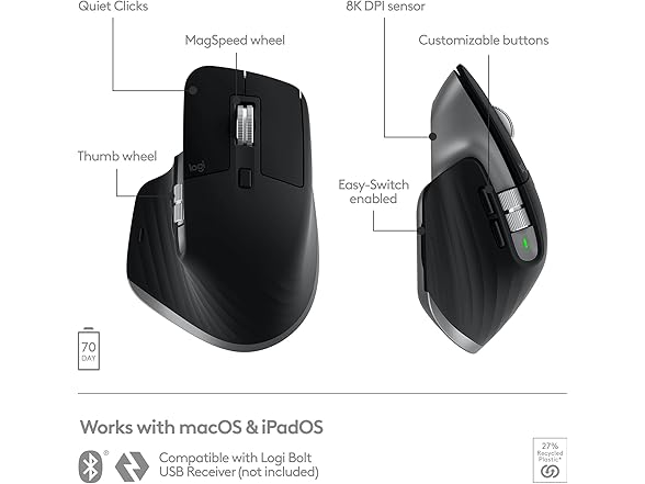 Logitech MX Master 3S Mouse for Mac