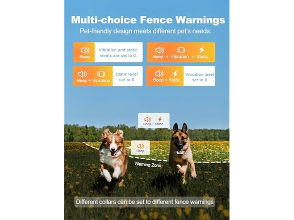 MIMOFPET Wireless Dog Fence for 2 Dogs