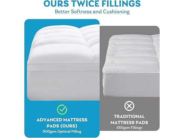 wOod-it Extra Thick King Mattress Topper