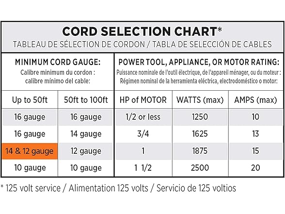 Clear Power 50 ft HD Outdoor Extension Cord 12/3