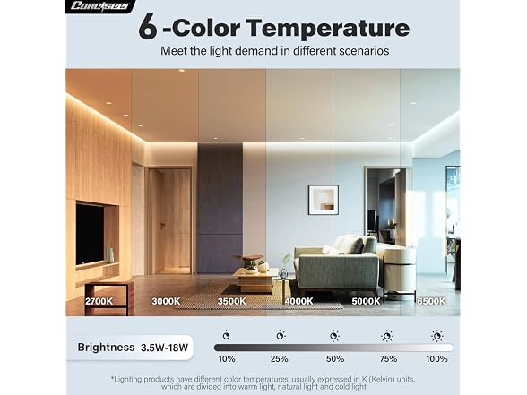 Conciseer 42in Flush Mount Ceiling Fan