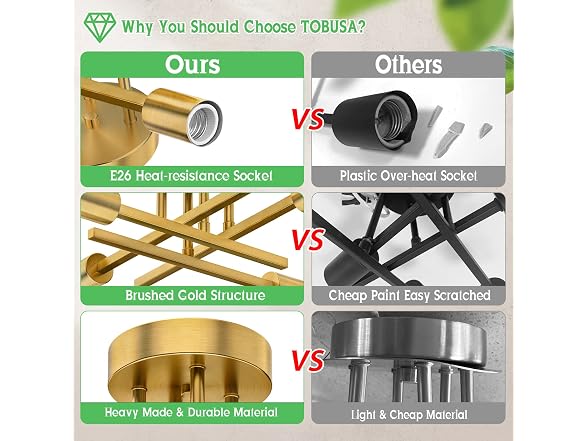 TOBUSA Gold Semi Flush Mount Ceiling Light Fixture