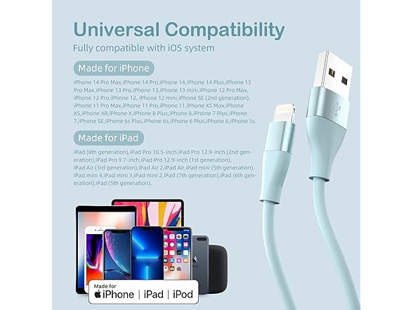 MenoSupp iPhone Charger cord