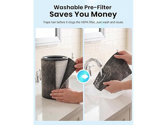HEPA Air Purifiers