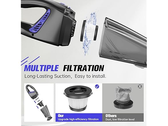 IMINSO Handheld Vacuum Cordless Car Vacuum Cleaner