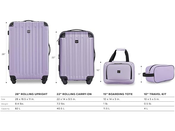 Travelers Club Midtown Hardside 4-Piece Luggage Travel Set