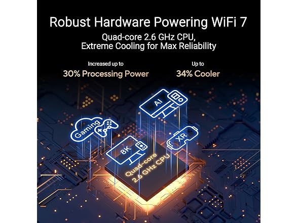 ASUS RT-BE88U-RB 5 ASUS RT-BE88U WiFi 7 Router: 7200Mb