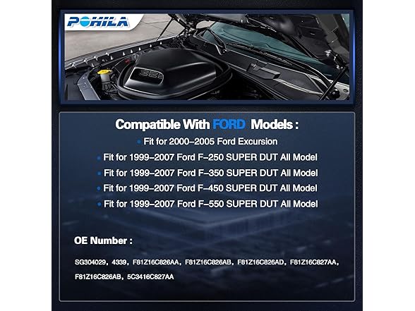 POHILA Hood Lift Supports Ford 2pc