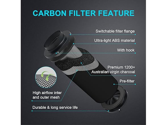iPower 4 Inch 195 CFM Inline Fan Air Carbon Filter with Hook