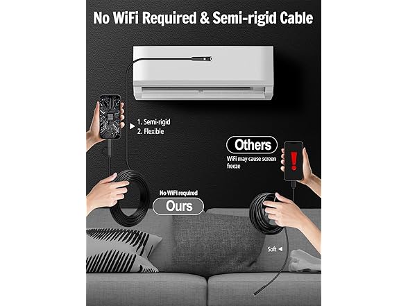 Dual Lens Endoscope Camera w/Light, 1920P HD