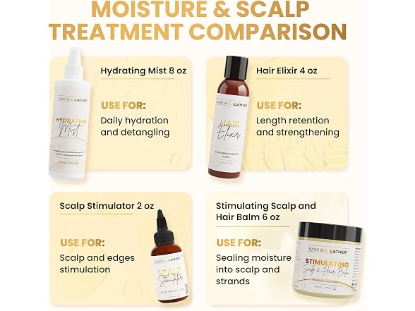 BASK and LATHER Elixir Hair Strengthening Oil