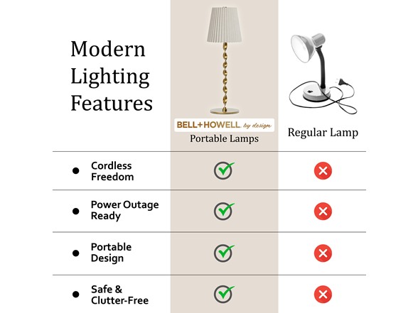 Twisted Stem Pleated Shade Cream Lamp