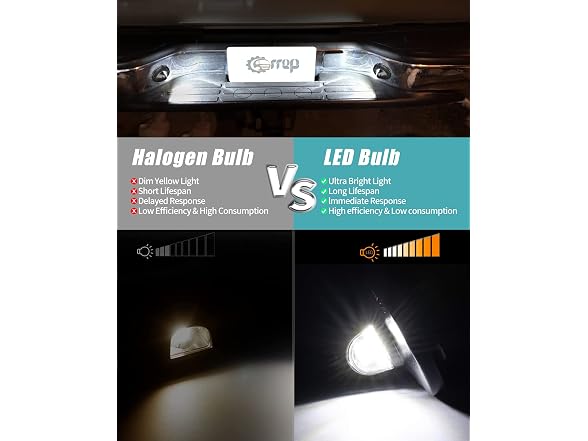 Carrep LED License Plate Light Compatible With Ex
