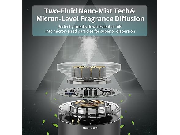 YEJOUMO Waterless Scent Diffuser Starter Kit