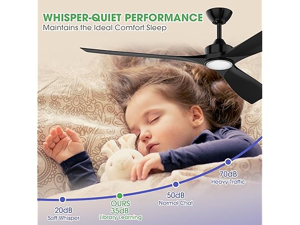 Parrot Uncle F6004BK 60" Ceiling Fan w/Light and Remote