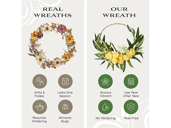 16 Inch Artificial Spring Wreath with Buttercup Bloom