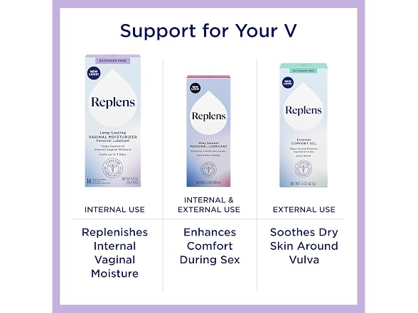 Replens Vaginal Moisturizer 8 Applicators