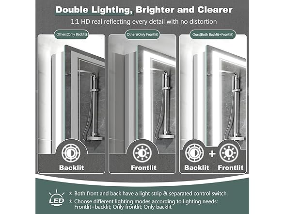 LED Bathroom Mirror with Lights