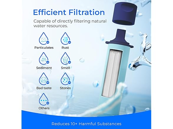 Waterdrop Gravity Water Filter Straw