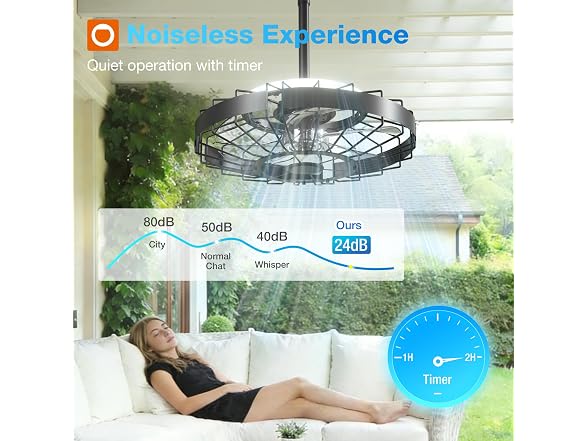addlon 20in Caged Outdoor Ceiling Fan