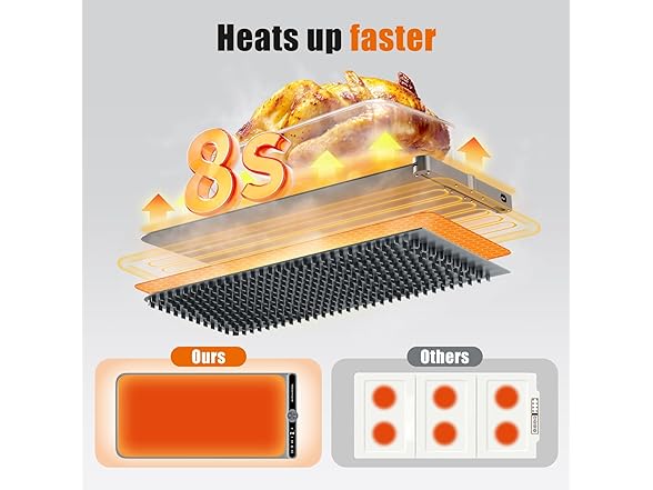 Warming Mat for Food