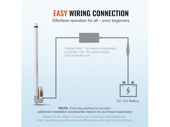 Linear Actuator 12V, 20 Inch Waterproof IP65