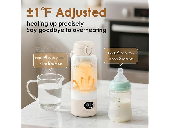 SORUTO Portable Milk Warmer for Travel