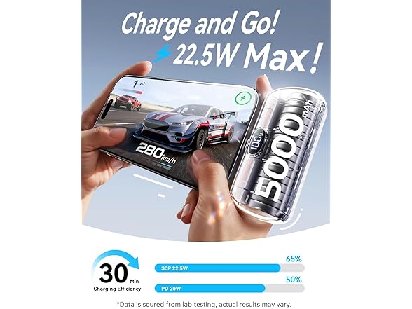 Golioklsy USB C Mini Portable Charger