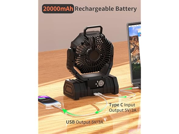 EEIFO 20000mAh Outdoor Fan 360 Rotate