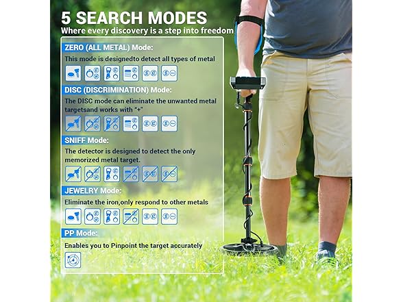 Metal Detector adjusts 19-50" IP68 Waterproof Coil